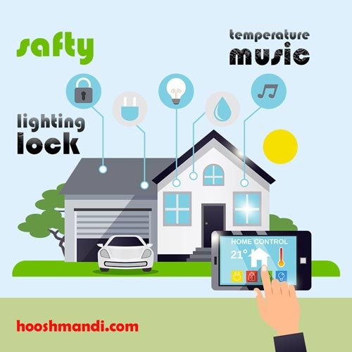 پیشرفته ترین سیستم های امنیتی