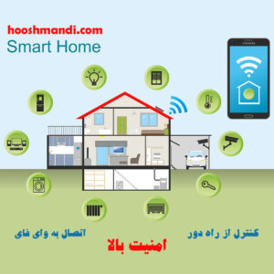 بهترین سیستم امنیتی منزل